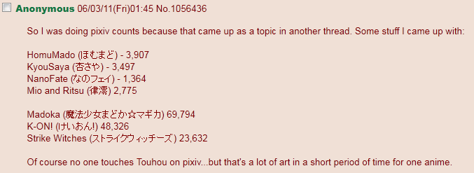 File:Pixiv numbers.png