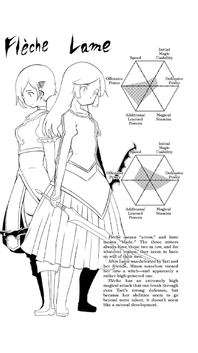 Flèche - Puella Magi Wiki