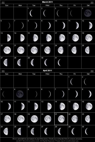 File:Moon-phases-tokyo-time.PNG