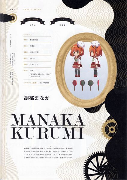 File:Manaka 01.jpg