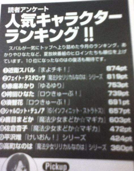 File:Megami 02.2012 03.jpg