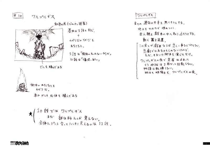 File:Puella Magi Production Note by Inu Curry Walpurgisnacht.jpg