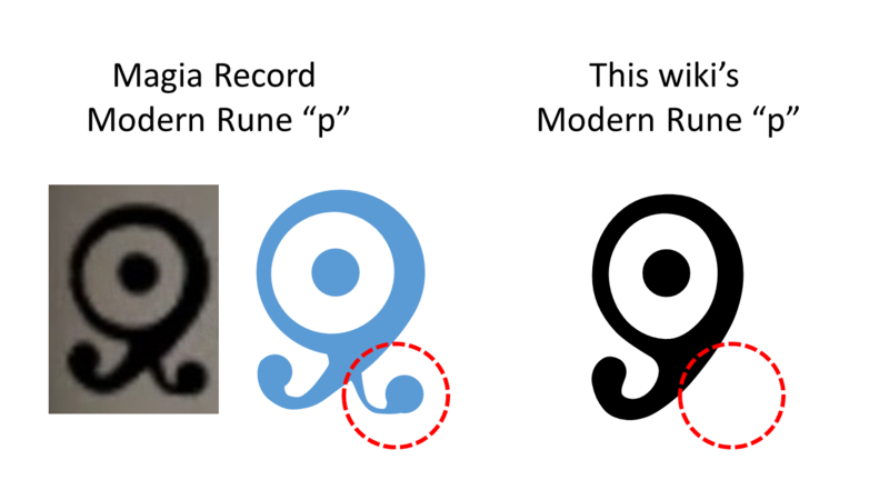 File:Rune Modern P comparison 1.PNG