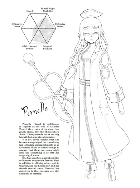 File:Pernelle pageBIO.png