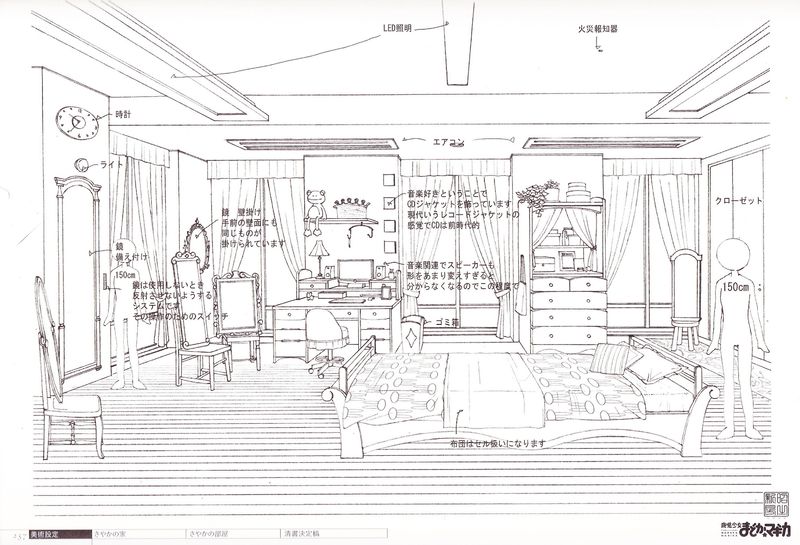 File:Sayaka's Room.jpg