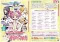A complete scan of Madoka's questionnaire