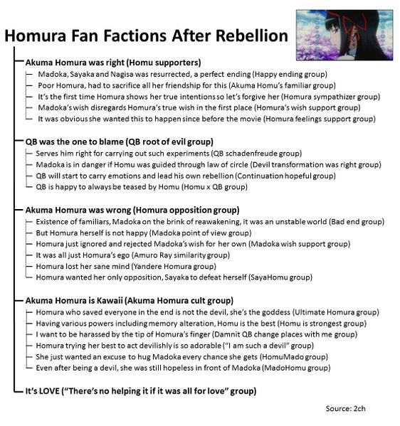 File:Homura fan faction after rebellion.jpg