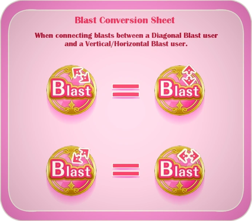 BlastConversionSheet.webp