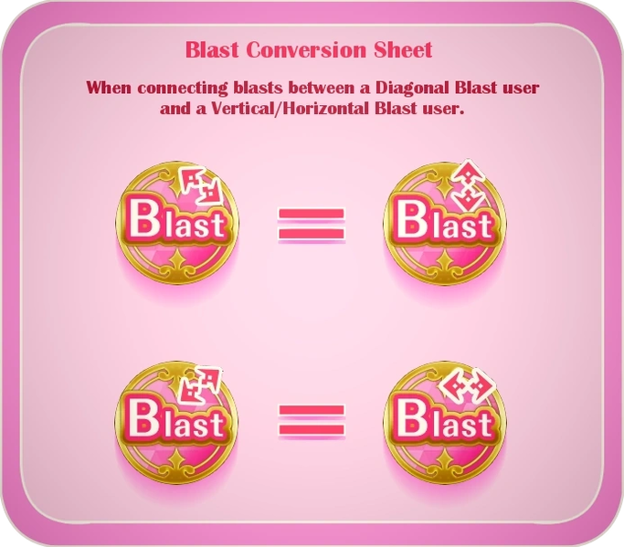 File:BlastConversionSheet.webp