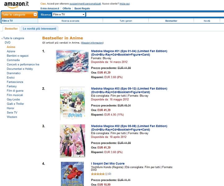 File:Italy - Madoka tops Feb 2012 anime rankings.jpg