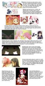Madoka-witch-speculah.PNG