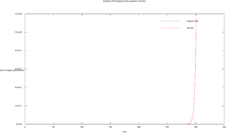 Matlab talkpage result 3.png