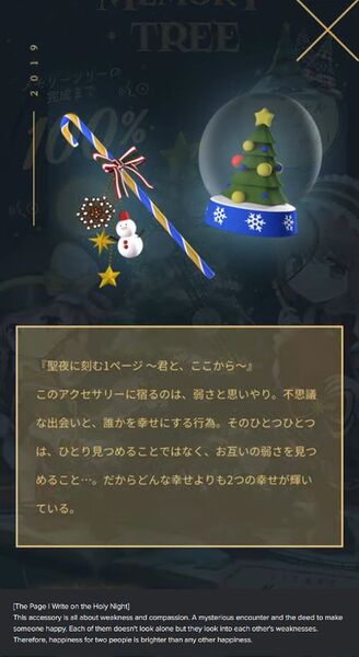 File:Christmas Tree Story Lines 3.jpg