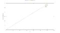 Matlab talkpage result 2.png