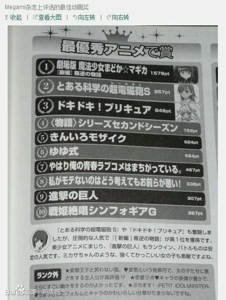 File:Megami best anime of 2013 viewer vote, Rebellion wins by a WIIIIDE margin.jpg