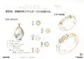 Madoka, Homura, Mami, Sayaka and Kyoko's Soul Gem emblems and Mami's Soul Gem ring