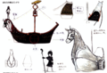 Art of a boat from the Rebellion Production Note. It highly resembles the horses from Elly's labyrinth with the cross eyes. A wing greatly matching one seen in Elly's barrier and on her Grief Seed is seen on the top as well.